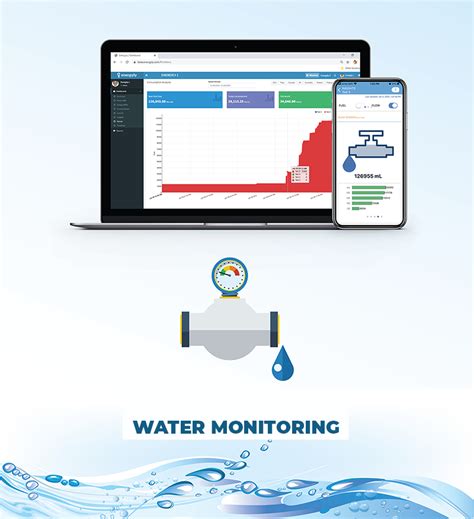 remote water meter monitoring system